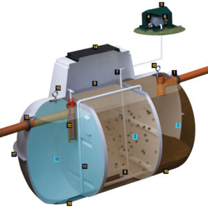 Marsh Enco Sewage Treatment Plants